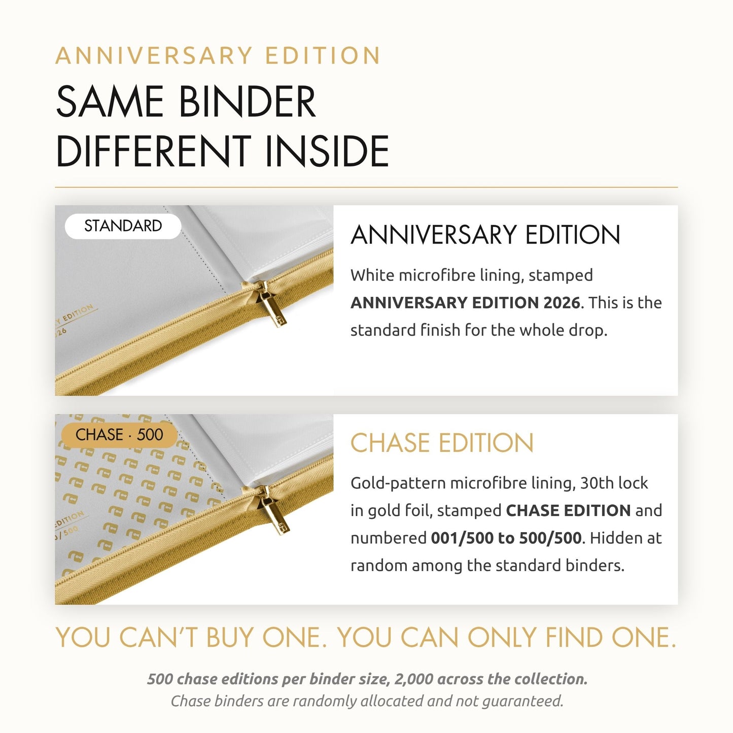 4-Pocket Exo-Tec® Zip Binder Anniversary